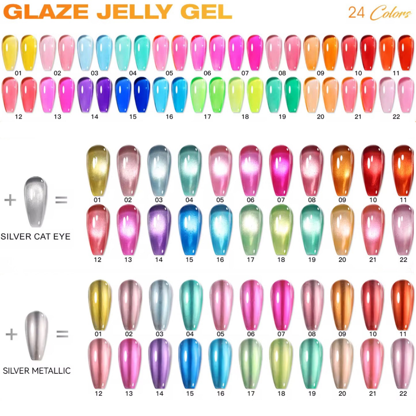 Glaze Jelly Gel