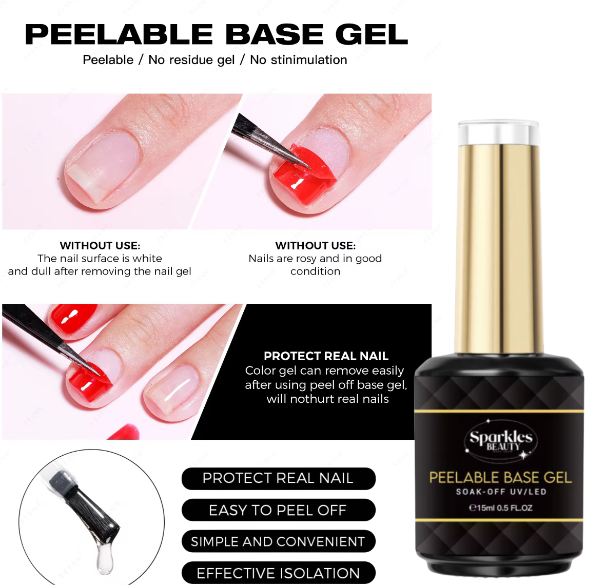 Peelable base gel