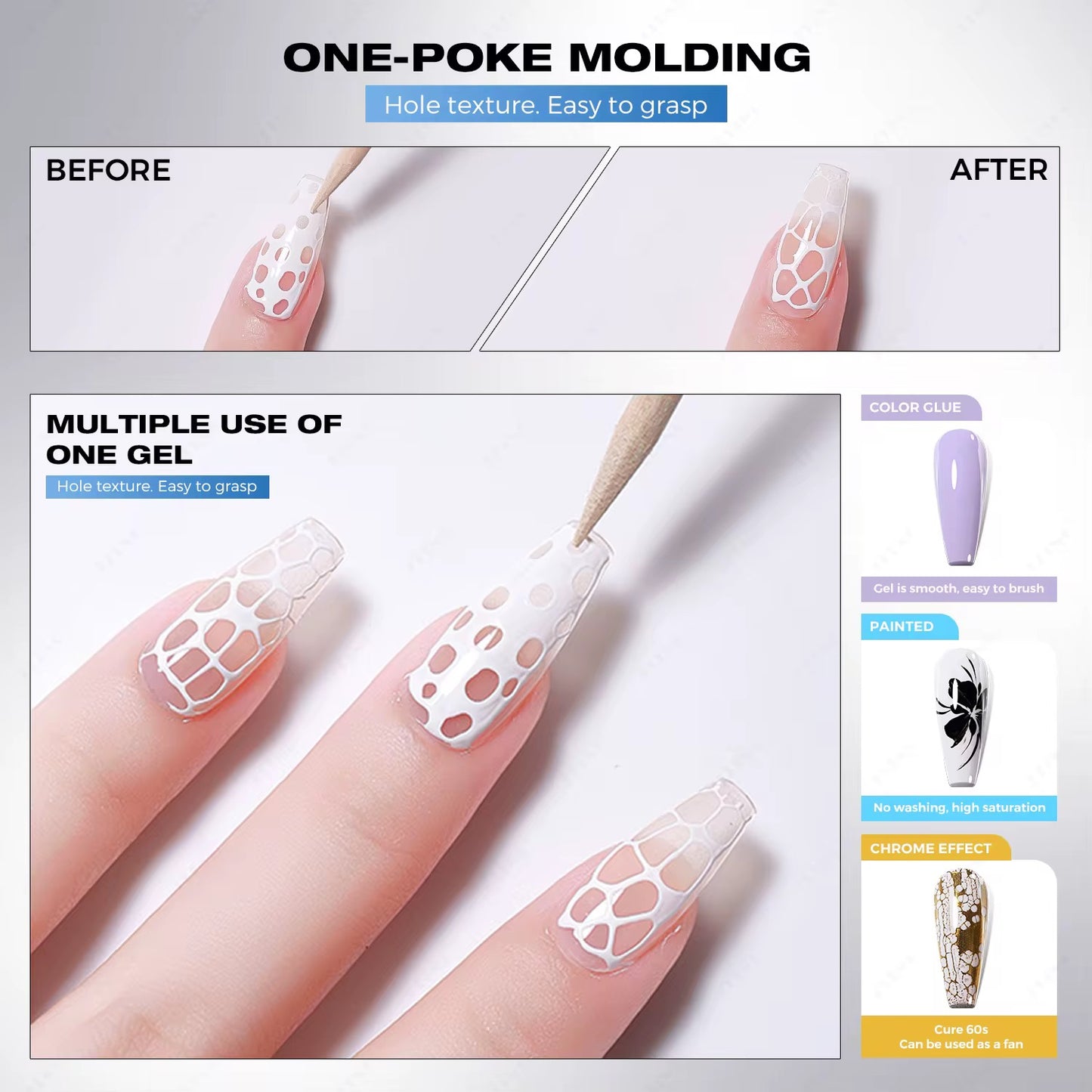 Poking gel