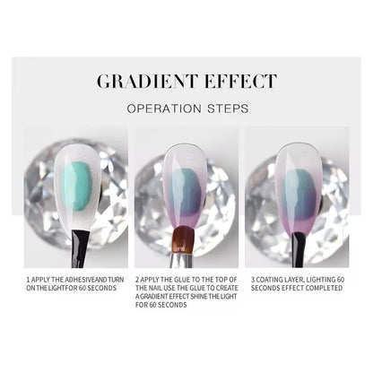 Mixing gel